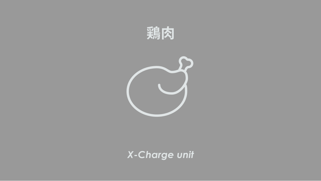 使用事例 鶏肉 サムネイル